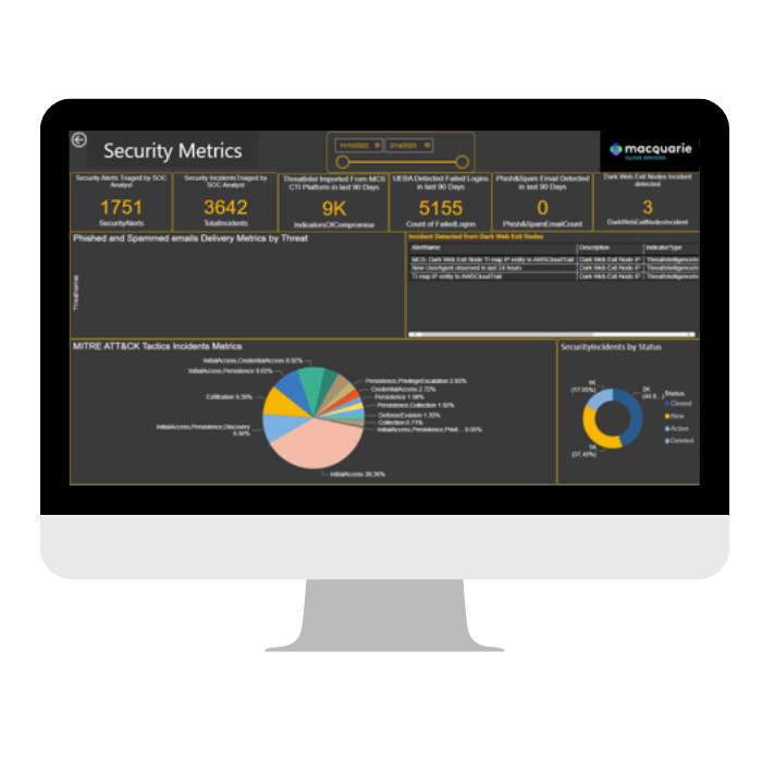 Managed Detection and Response POV Dashboard